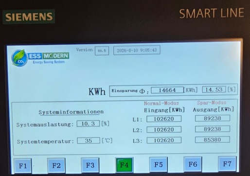 Siemens display showing measured savings